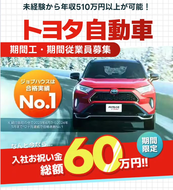 トヨタ自動車